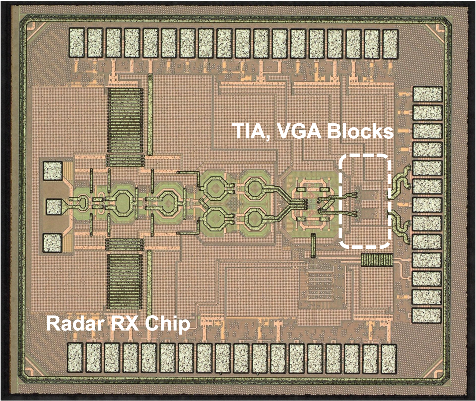 77GHz 车载毫米波雷达 SOC 设计 (接收机TIA, VGA模块)